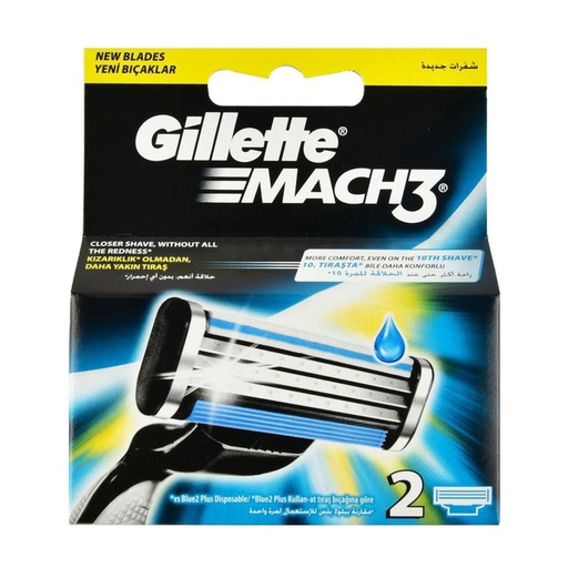 [1000551] Сахлын машины ир Gillette
