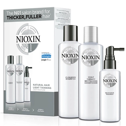 [1000158] Nioxin1 150мл сет