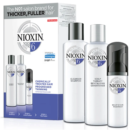 [1000186] Nioxin6 150мл сет